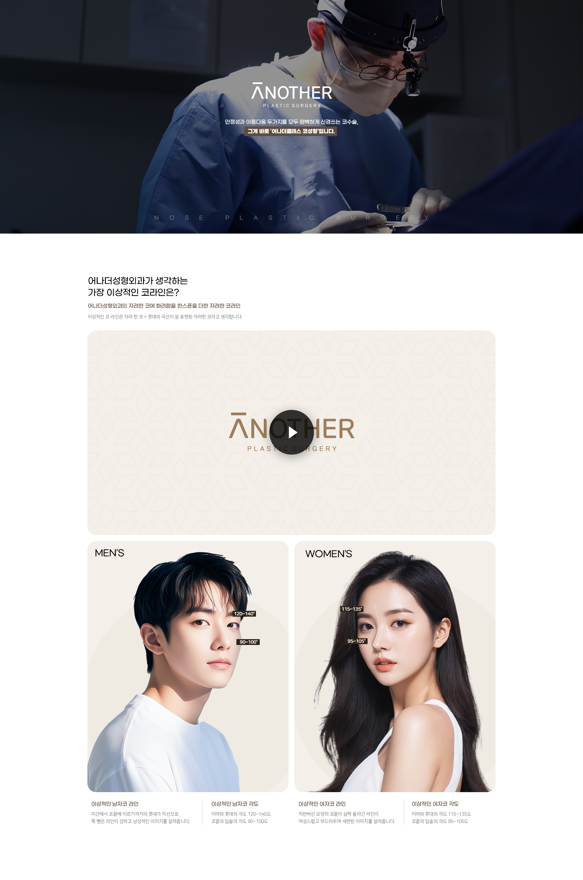 유형별 코성형